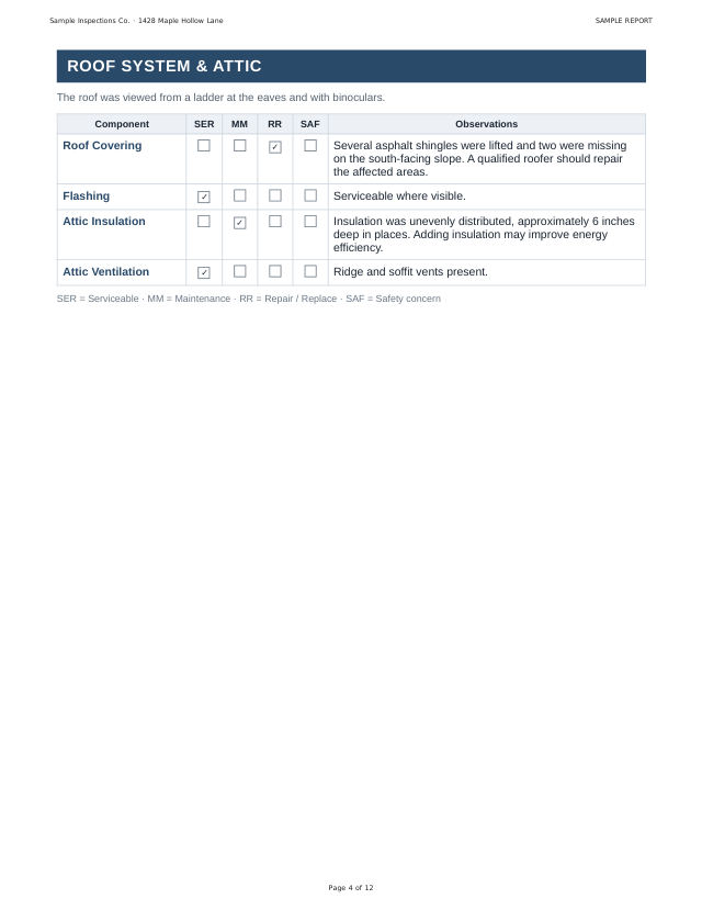 Preview of page 4 of your inspection report