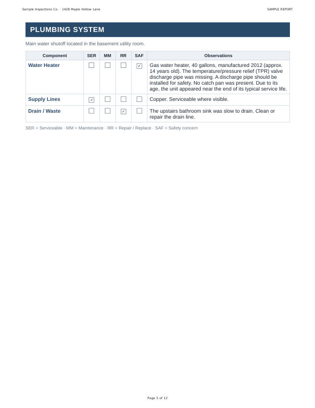 Preview of page 5 of your inspection report
