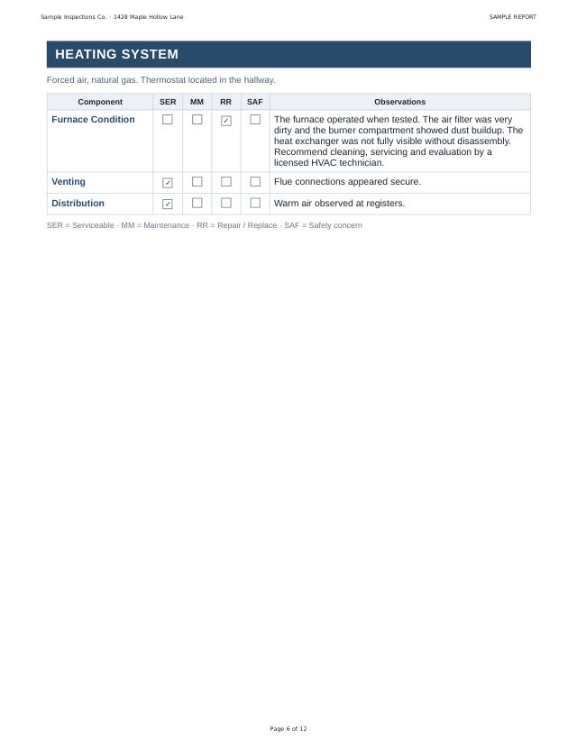 Preview of page 6 of your inspection report